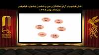 حذف «عرق سرد» از آرای مردمی